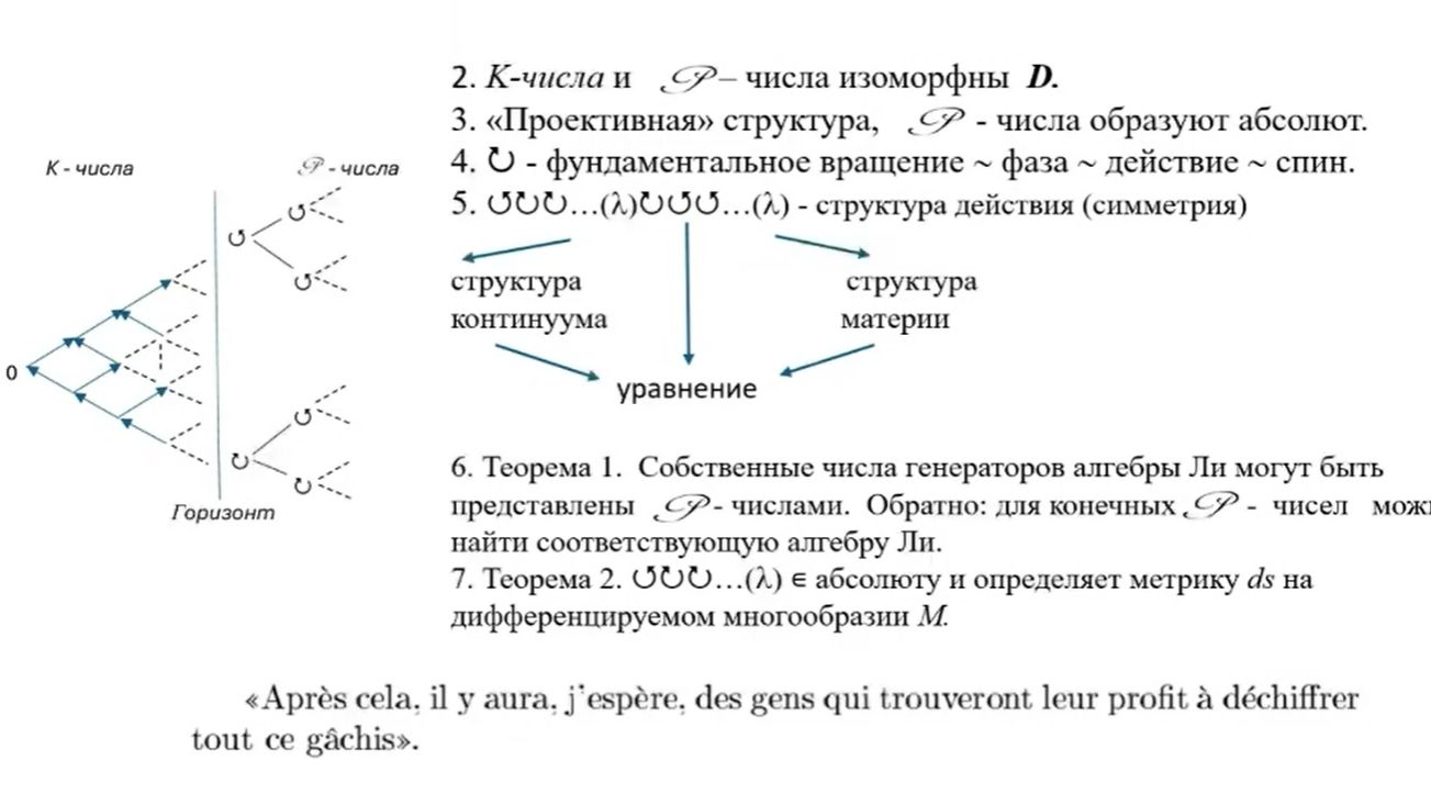 Действие как физическая величина и бинарная структура