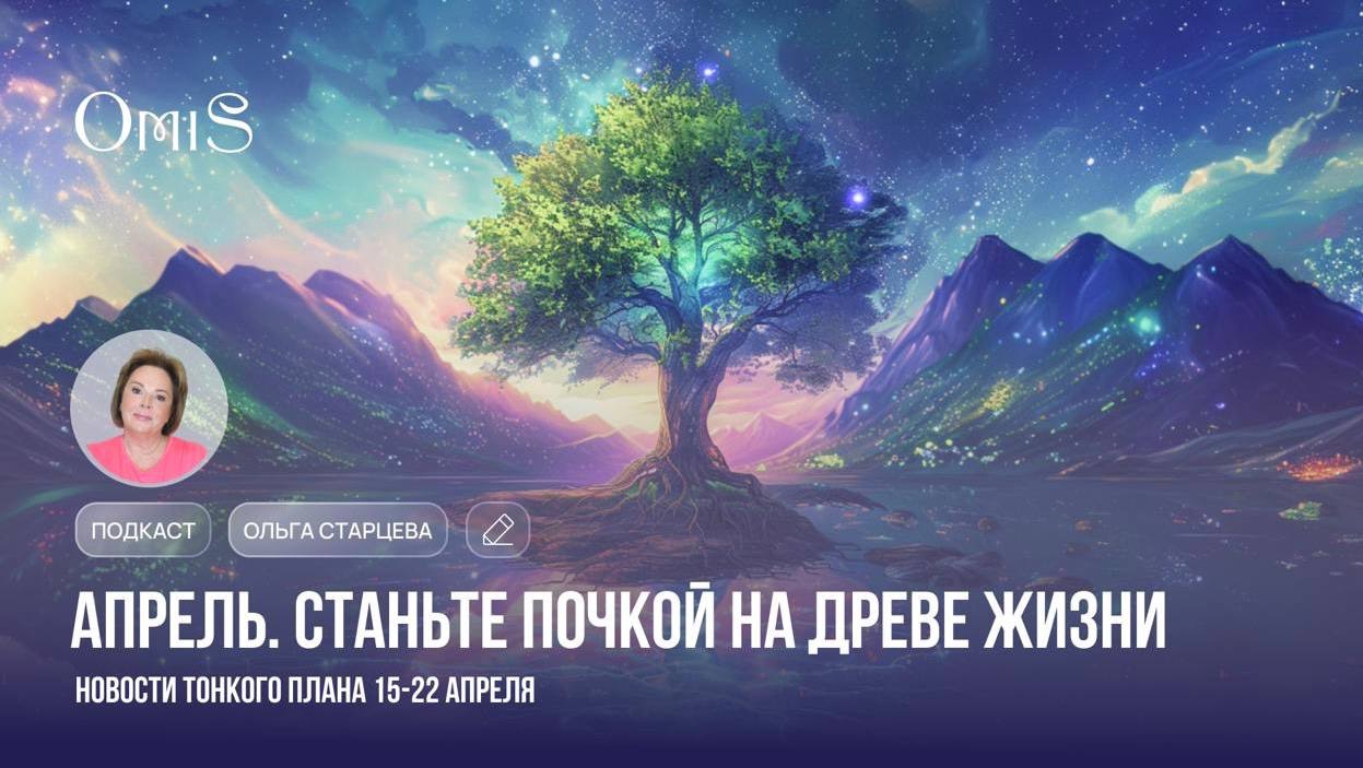 ПОДКАСТ 18-22 АПРЕЛЯ