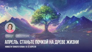 ПОДКАСТ 18-22 АПРЕЛЯ