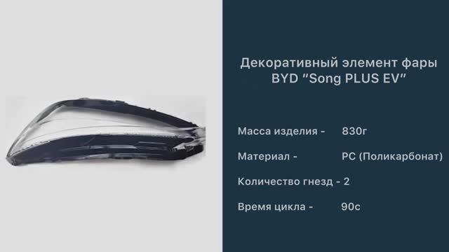 Tederic NEO M 1920s: производство элементов автомобильной фары