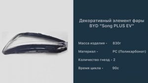 Tederic NEO M 1920s: производство элементов автомобильной фары