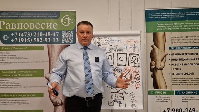 Реабилитация для зависимых: что важно знать родственникам 5 часть