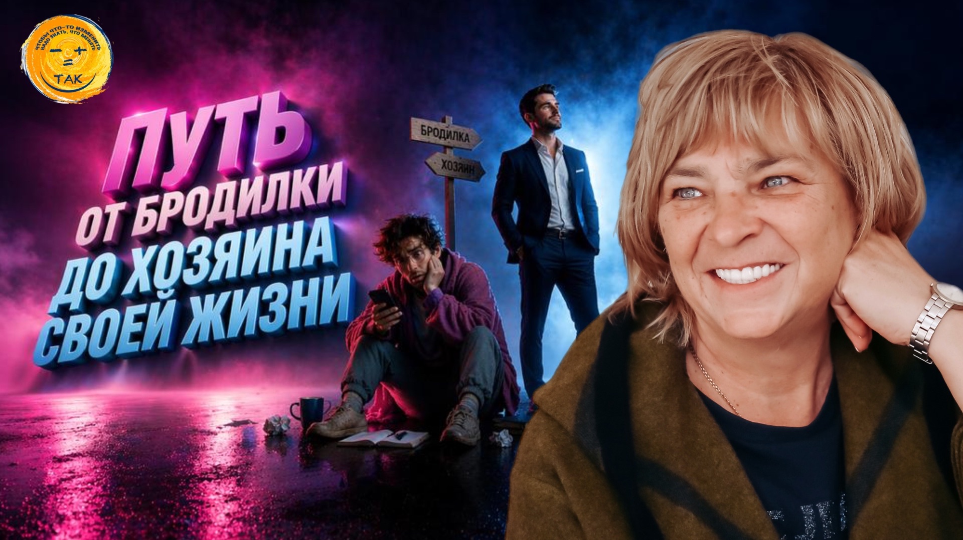 Определи свой уровень сознания