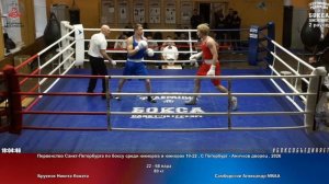 68 80 кг Бруенок Никита Комета Самборский Александр МВАА