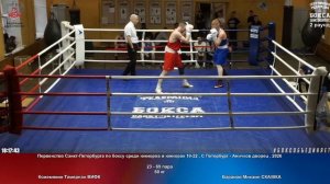 69 80 кг Кожемякин Тамерлан ВИФК Баранов Михаил СКАВКА