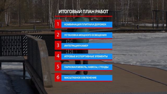 Есть результат! Единая Россия.