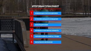 Есть результат! Единая Россия.