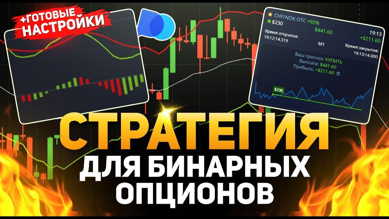 👶 Обучение Детей Финансовой Грамотности