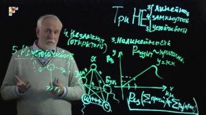 Эволюционно-синергетическая картина мира. 3-я лекция. Буданов Владимир Григорьевич