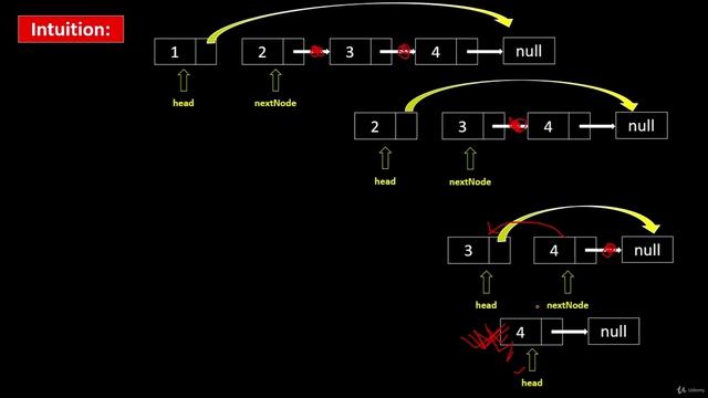084 - Linked List - New video Reverse Linked List Recursive LeetCode 206