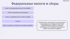 13. Какие быват налоги