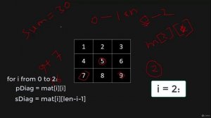 068 - 2D Arrays Matrix - Matrix Diagonal Sum (LeetCode 1572)