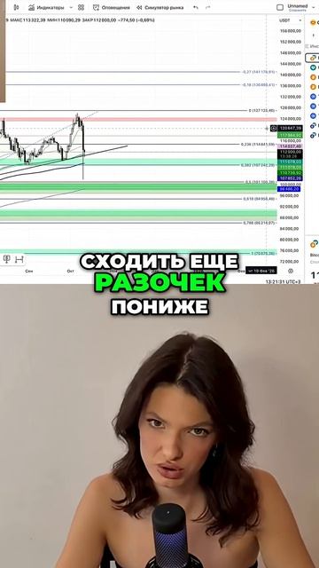 Полное видео в описании #крипта #трамп #биткоин #криптовалюта #трейдинг #альткоины