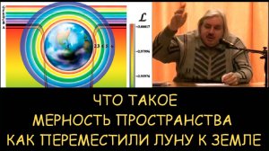 ✅ Н.Левашов. Что такое мерность пространства простым языком. Как перенесли Луну к Земле
