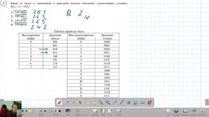 Демо ВПР 8 класс № 2