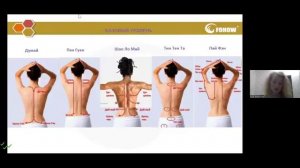 Юлия Шокурова - самомассаж на БЭМ, биоэнергомассажере Fohow. Секреты и нюансы ТКМ.