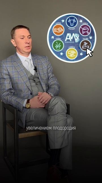 #микробиология #сенаж #апк #агроновости #зоотехния #агрономия #агрохолдинг #молочноеживотноводство