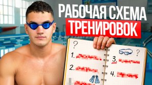 Плавание для новичков |  Как научиться плавать | школа плавания Swim Rocket