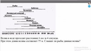 Задачи на диапазон волн, воспринимаемый различными животными. 9 класс. Сложность - средняя