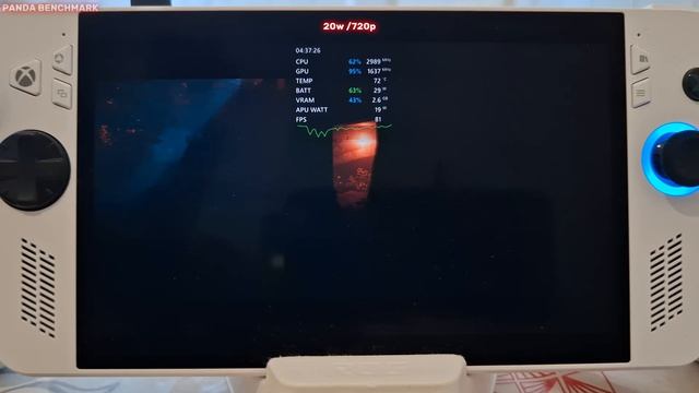 REPLACED | ROG Xbox Ally | Ryzen Z2 A | AMD Radeon Graphics | 1080p