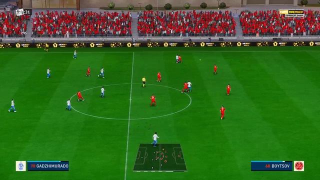 Акрон Тольятти - Динамо Махачкала