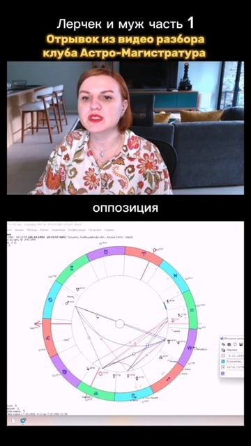 9 гайдов по астрологии в закрепе в моем профиле #астрология #знакизодиака