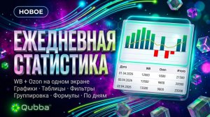 Ежедневная статистика Qubba WIILBERRIES OZON