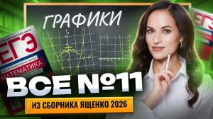 Все типы 11 задания: графики Ященко 2026 | ЕГЭ профильная математика | Умскул