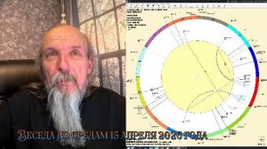 Беседа по средам  15 апреля  2026