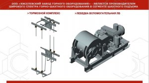 Презентация-каталог ООО "КЗГО" для студентов