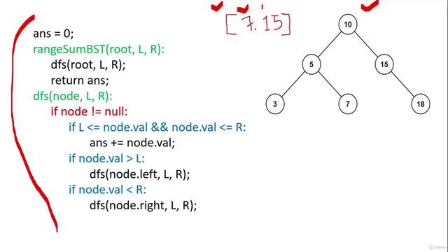 102 - Tree, Stack, Queue - Range Sum of BST (LeetCode 938)