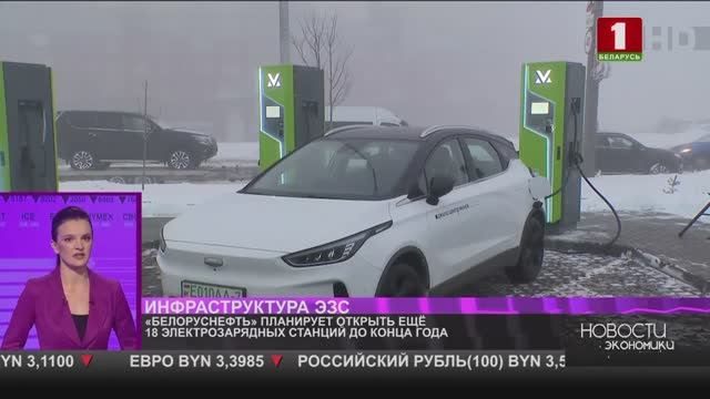 Где зарядиться? Malanka: есть план