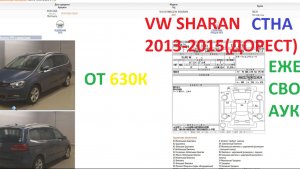 Сводка торгов за неделю VW SHARAN(CTHA) 2013-2015 (9-16)