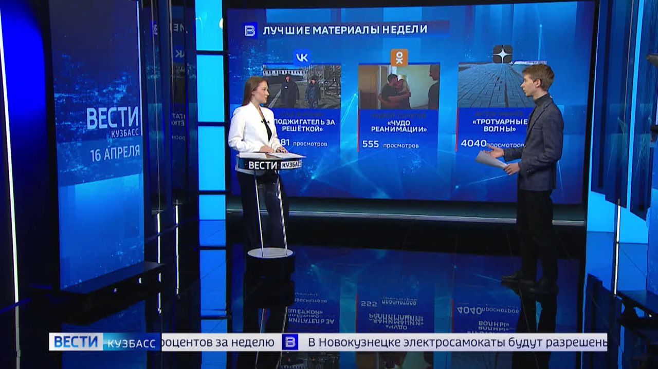Нейросеть проанализировала рейтинг сюжетов кузбасских «Вестей» в соцсетях
