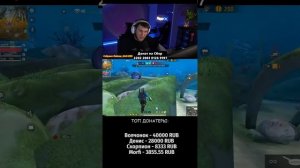 У МЕНЯ ЛУЧШАЯ ПОДДЕРЖКА - СТРИМ FREE FIRE