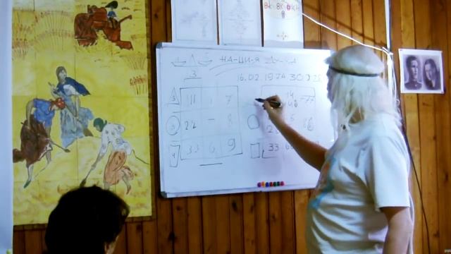 Aleksandr_Turin контроль развития