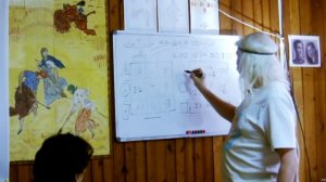 Aleksandr_Turin контроль развития