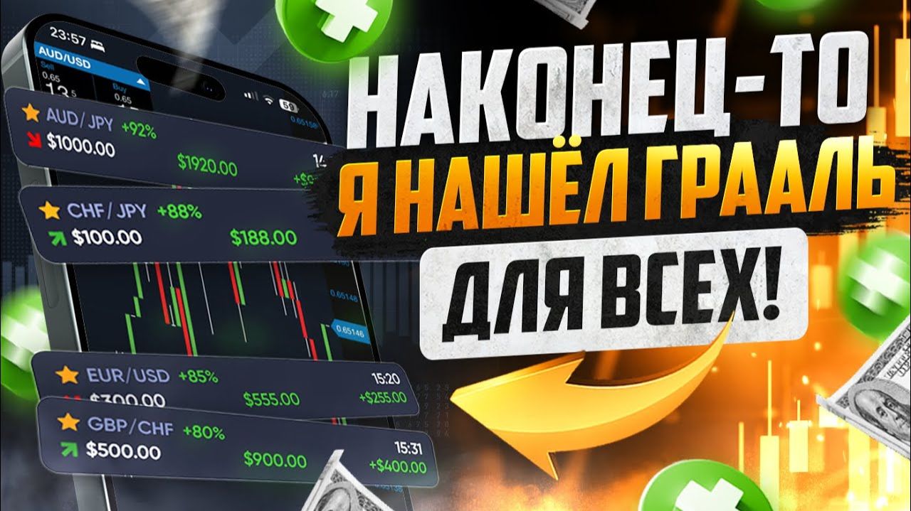  Как Избежать ЛОЖНЫХ Сигналов  5 Фильтров для Прибыльной Торговли