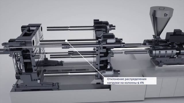 Серия NEO H: обзор двухплитных термопластавтоматов Тедерик