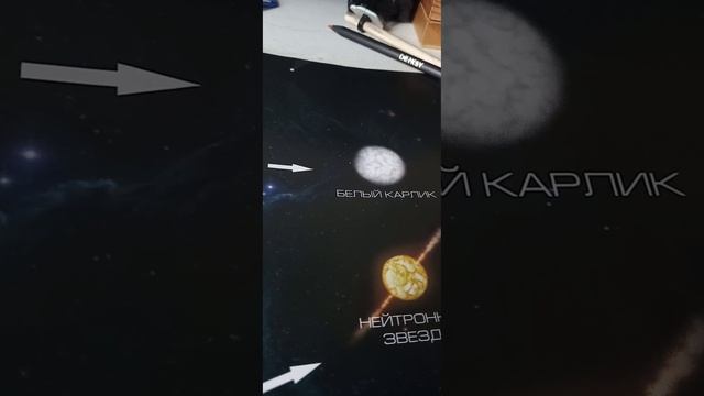 жизненный цикл звёзд