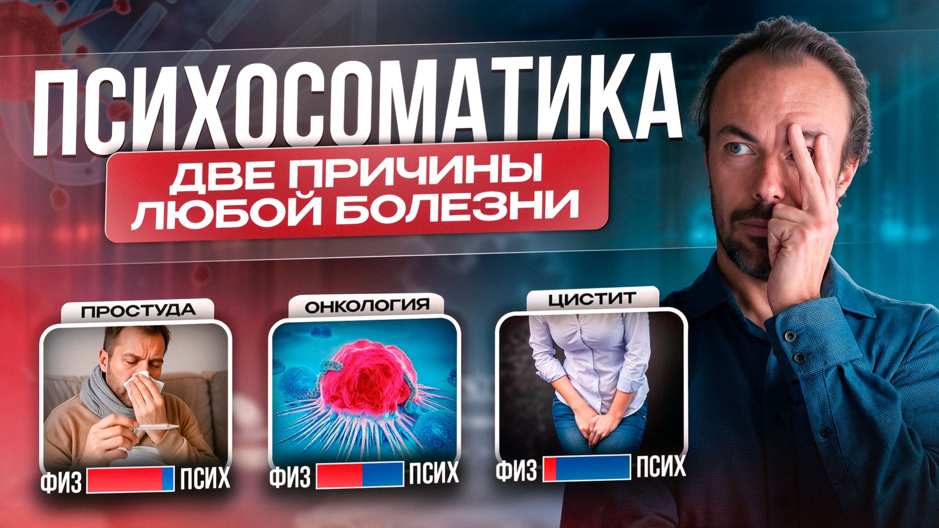 Психосоматика простыми словами. Как тело страдает от мыслей.