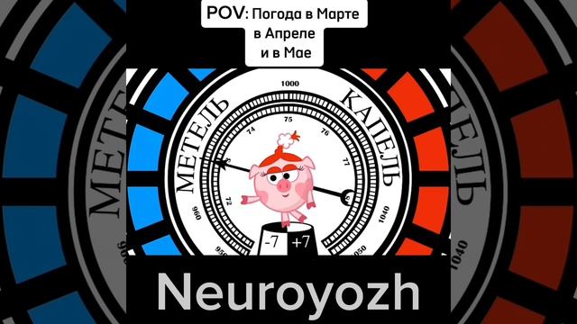 Смешарики - муд мемов и приколов 19 часть #мем #прикол #смешарики #юмор #муд #shorts