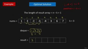 053 - Arrays - Sliding Window Maximum (LeetCode 239)