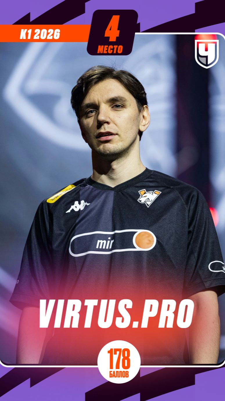 VIRTUS.PRO Vs CyberHero на турнире MCC S7 В MOBILE LEGENDS МОБАЙЛ ЛЕГЕНДС