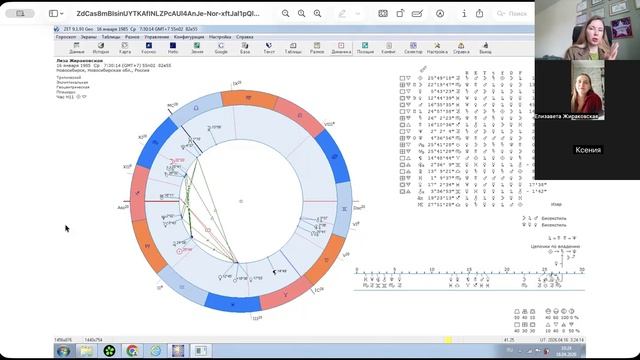 Сопротивление на продвижение и синдром самозванца у астролога. Анализ стратегии продвижения.