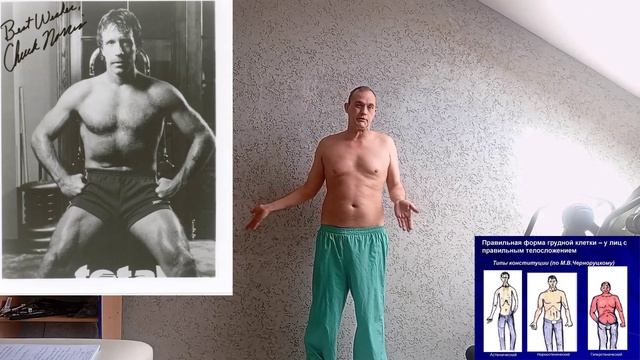 Смерть Брус Ли Смерть Чак Норриса от чего умрет Шварц