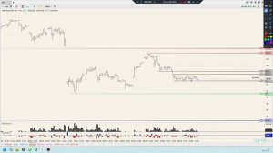 Разбор возможных ТВХ на рынке. Уровни 16.04.26