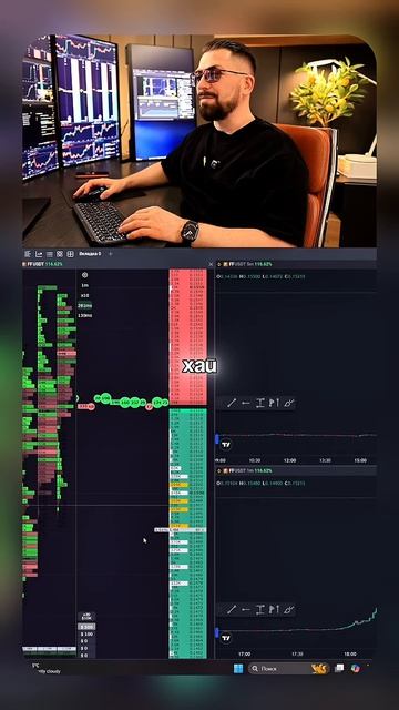 Сейчас скальпить сложно трейдинг hashhedge скальпинг проптрейдинг проп