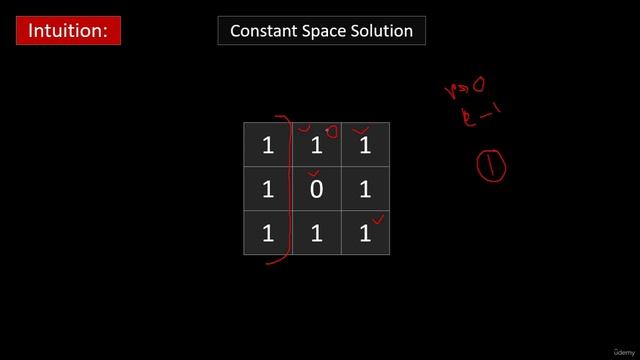 070 - 2D Arrays Matrix - Set Matrix Zeroes3 Solutions LeetCode 73