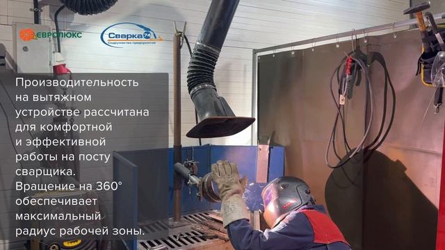 Вытяжные устройства